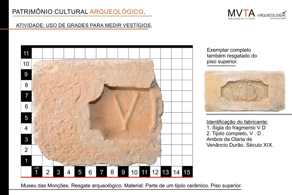 Estudos de dimensões com grade fotográfica.