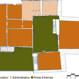 Desenho da planta baixa do andar térreo, com diferentes áreas destacadas por cores e categorizadas da seguinte forma: cor laranja, setor expositivo, contendo 7 espaços, 2 salas na cor bege, de uso administrativo, e a cor verde representando as áreas externas. Abaixo, há uma legenda e, no canto inferior direito, uma escala gráfica.